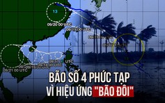 Bão số 4 xuất hiện vào sáng 18.9, phức tạp vì hiệu ứng 'bão đôi'