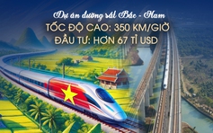 Đường sắt Bắc - Nam 67 tỉ USD tốc độ cao 350 km/giờ sẽ đi qua đâu?