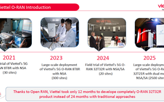 Sau 1 năm, Viettel triển khai được 2.300 trạm phát sóng 5G 'make in Vietnam'