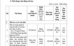 Tự nguyện hay ép buộc ngầm?