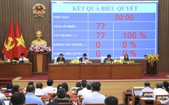 HĐND tỉnh Quảng Ngãi thông qua 9 nghị quyết quan trọng