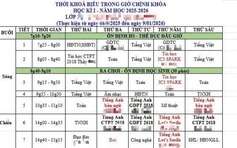 Mong sớm chấm dứt cảnh nhập nhằng các môn liên kết