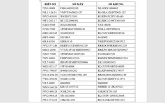 Công an TP.HCM tìm chủ sở hữu hơn 200 mô tô quá hạn tạm giữ