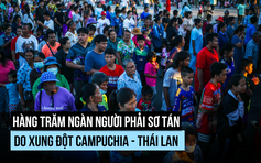 Hàng trăm ngàn người phải sơ tán vì xung đột Thái Lan - Campuchia