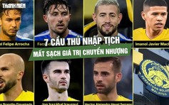 7 cầu thủ nhập tịch lậu Malaysia bị xóa sạch giá trị chuyển nhượng
