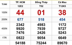 Bất ngờ dãy 444444 trúng xổ số miền Nam ngày 29 tháng 12 đài TP.HCM