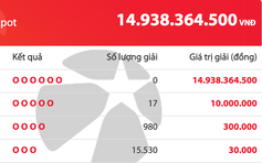 Kết quả xổ số Mega 6/45 Vietlott tối 3.12, tiền cộng dồn lên gần 15 tỉ đồng