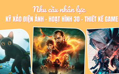 Nhu cầu nhân lực ngành kỹ xảo điện ảnh, hoạt hình 3D, thiết kế game