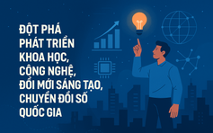Vận hành hai hệ thống giám sát, tiếp nhận kiến nghị thực hiện Nghị quyết 57