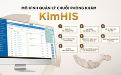 Trải nghiệm chăm sóc răng miệng đồng nhất tại Nha Khoa Kim với hệ thống toàn quốc