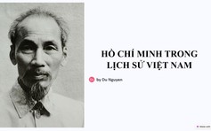 BÍ QUYẾT ÔN THI THPT 2025 | Môn lịch sử | Chuyên đề 9 | Chủ tịch Hồ Chí Minh trong lịch sử Việt Nam