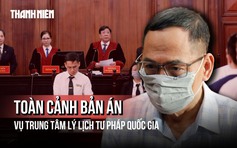 Toàn cảnh tuyên án vụ cựu Giám đốc Trung tâm lý lịch tư pháp nhận hối lộ