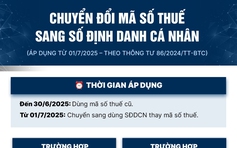 Cách chuyển đổi mã số thuế sang số định danh cá nhân