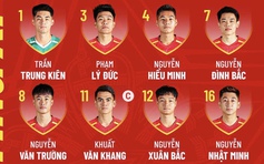 Đội hình U.23 Việt Nam đấu Indonesia chung kết: Nhân sự mạnh nhất ra trận, quyết vô địch!