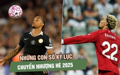 Chuyển nhượng hè 2025 lập kỷ lục, các CLB nước Anh đua nhau 'nổ bom tấn'