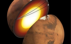 Hé lộ bí ẩn mới về lõi của sao Hỏa