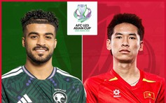 Fan Thái Lan nói điều bất ngờ về U.23 Việt Nam: Thầy trò ông Kim phải cẩn trọng...