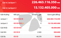 Thứ năm ngày 15 tháng 1, giải độc đắc Vietlott tăng hơn 226,4 tỉ đồng
