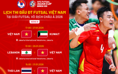 Lịch thi đấu cực hay đội tuyển Việt Nam tại VCK futsal châu Á: Đụng Thái Lan rất mạnh