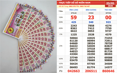 Xổ số miền Nam ngày 23 tháng 1: 'Truy tìm' vé có dãy 000000