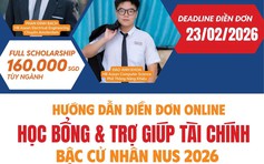 Nhanh nhanh trước tết kịp giờ nộp đơn học bổng NUS trước 23.2