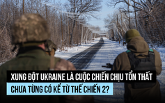 Xung đột Ukraine là cuộc chiến gây tổn thất quân sự lớn nhất kể từ Thế chiến 2?