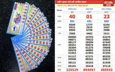 Lộ diện số trúng 2 giải xổ số miền Nam ngày 7 tháng 1 đài Đồng Nai