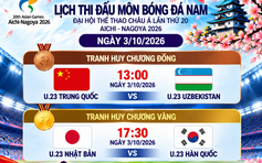 Nhận định, dự đoán chung kết bóng đá nam hôm nay: U.23 Nhật Bản cản Hàn Quốc giành ‘poker’