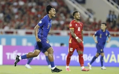 U.23 Thái Lan 'thay máu' nhân sự, đại chiến U.23 Việt Nam ngày nào?