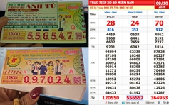 Xổ số miền Nam ngày 9 tháng 10: Dãy số 556557 trúng độc đắc đài Bình Dương