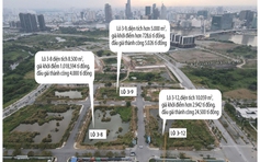 Cho doanh nghiệp huy động vốn sớm với dự án trúng đấu giá?