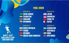 U.17 Việt Nam chung bảng Hàn Quốc, UAE tại U.17 châu Á: Quyết giành vé đi World Cup