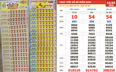 Xổ số miền Nam ngày 15 tháng 2: Bất ngờ một dãy số trúng hai đài