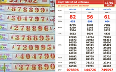 Xổ số miền Nam ngày 17 tháng 2: Lộ diện vé trúng đài Bến Tre mùng 1