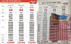 Vợ chồng ở TP.HCM trúng 14 tỉ đồng xổ số miền Nam ngày rằm tháng chạp