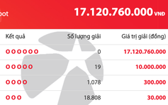 Có 19.977 người trúng Vietlott tối nay, giải độc đắc cộng dồn 17,1 tỉ đồng