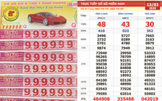 Xổ số miền Nam ngày 13 tháng 3: Lộ diện vé trúng đài Trà Vinh, Bình Dương