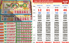 Xổ số miền Nam ngày 21 tháng 3: Bất ngờ vé trúng 2 giải đài Long An