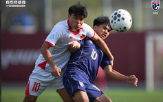 U.23 Việt Nam 0-1 U.23 Trung Quốc: Bài học quý giá cho ASIAD 