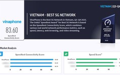 VinaPhone xác lập vị thế ‘Mạng 5G tốt nhất Đông Nam Á’ tại MWC 2026