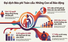 Coi chừng ngưng thở do béo phì