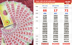Xổ số miền Nam ngày 10 tháng 4: Người trúng số đài Bình Dương lãnh tiền ngay
