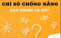 Chuyên gia tiết lộ: Chỉ số SPF30+ có đủ bảo vệ da dưới cái nắng 40 độ?