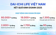 Dai-ichi Life Việt Nam duy trì kết quả kinh doanh ổn định năm 2025