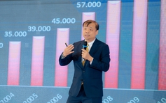 4 nhóm thách thức an ninh mạng đối với doanh nghiệp vừa và nhỏ