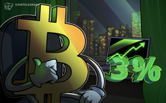 Giá Bitcoin hôm nay 21.4.2026: BTC sắp đạt đỉnh mới