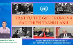 BÍ QUYẾT ÔN THI THPT 2026 | Môn lịch sử | Chuyên đề 1 |  Trật tự thế giới trong và sau chiến tranh lạnh