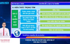 BÍ QUYẾT ÔN THI THPT 2026 | Môn địa lý | Chuyên đề 2 |  Địa lý tự nhiên Việt Nam