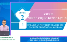 BÍ QUYẾT ÔN THI THPT 2026 | Môn lịch sử | Chuyên đề 2 | ASEAN - Những chặng đường lịch sử