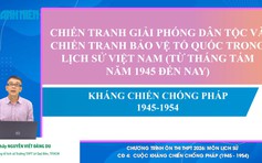 BÍ QUYẾT ÔN THI THPT 2026 | Môn lịch sử | Chuyên đề 4 | Kháng chiến chống Pháp (1945-1954)